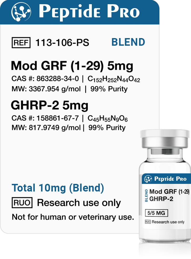 Mod GRF (1-29) 5mg + GHRP-2 5mg Research Blend